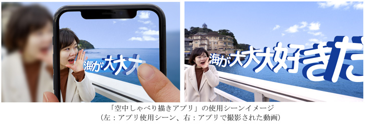 「空中しゃべり描きアプリ」の使用シーンイメージ （左：アプリ使用シーン、右：アプリで撮影された動画）