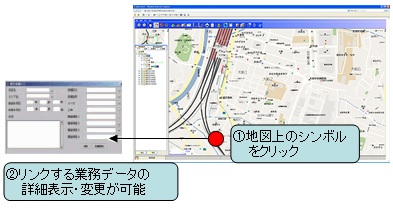 地図の図形データ＋設備の属性データを表示