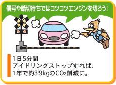 �M���ⓥ�ؑ҂��ł̓R�c�R�c�G���W����؂낤�I