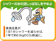 �V�����[�̐��̗������ςȂ�����߂�