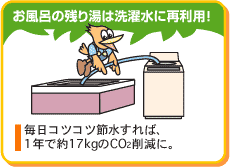 �����C�̎c�蓒�͐��󐅂ɍė��p�I