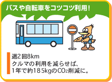 �o�X�⎩�]�Ԃ��R�c�R�c���p�I