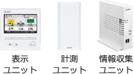 表示ユニット／計測ユニット／情報収集ユニット