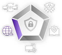 ネットワーク異常検知・制御ネットワーク可視化の具体的対策例