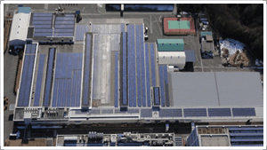 廃棄物削減推移