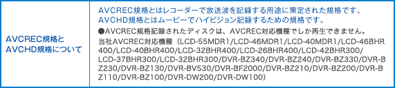 三菱電機 三菱ブルーレイディスクレコーダー／DVR-BV530 仕様一覧