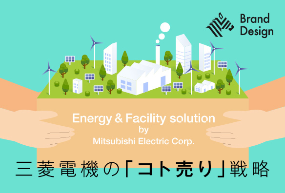 データで紡ぐ持続可能な未来。三菱電機の循環型エネルギーソリューション