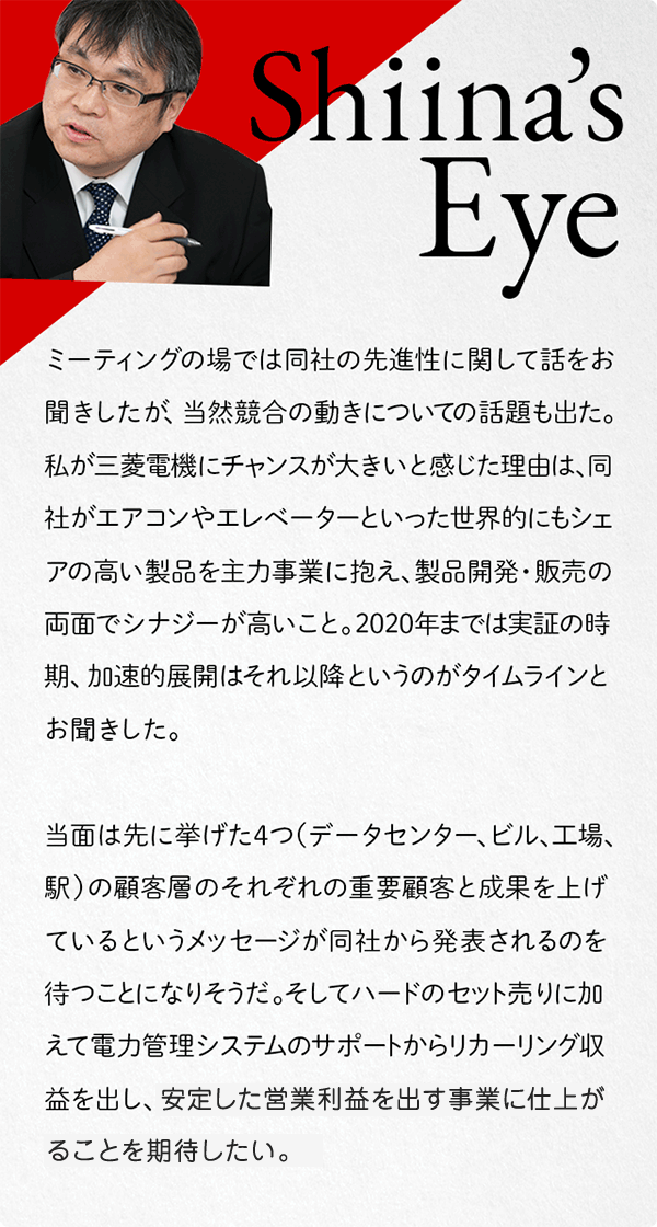Shiina's Eye ミーティングの場では同社の先進性に関して話をお聞きしたが、当然競合の動きについての話題も出た。私が三菱電機にチャンスが大きいと感じた理由は、同社がエアコンやエレベーターといった世界的にもシェアの高い製品を主力事業に抱え、製品開発・販売の両面でシナジーが高いこと。2020年までは実証の時期、加速的展開はそれ以降というのがタイムラインとお聞きした。当面は先に挙げた4つ(データセンター、ビル、工場、駅)の顧客層のそれぞれの重要顧客と成果を上げているというメッセージが同社から発表されるのを待つことになりそうだ。そしてハードのセット売りに加えて電力管理システムのサポートからリカーリング収益を出し、安定した営業利益を出す事業に仕上がることを期待したい。