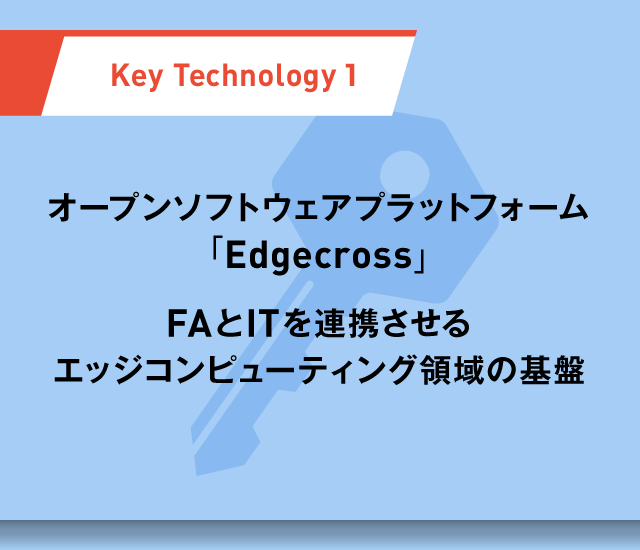Key Technology1 オープンソフトウェアプラットフォーム「Edgecross」 FAとITを連携させるエッジコンピューティング領域の基盤