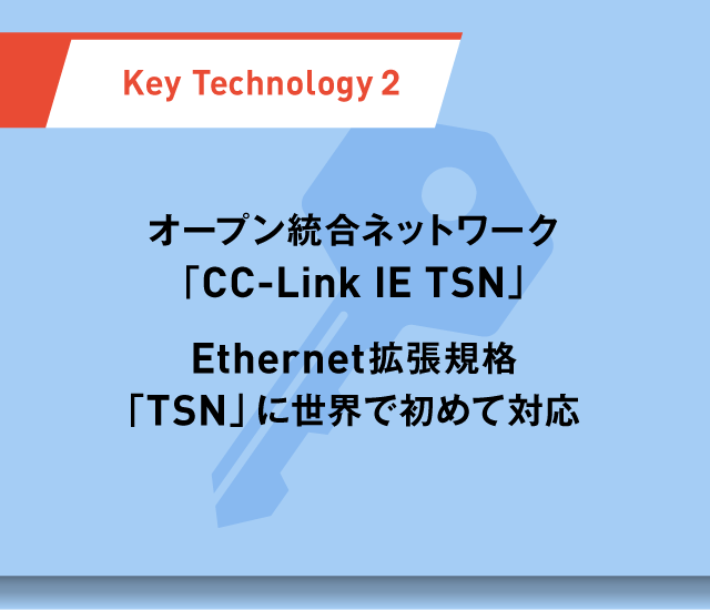 Key Technology2 オープン統合ネットワーク「CC-Link IE TSN」 Ethernet拡張規格「TSN」に世界で初めて対応