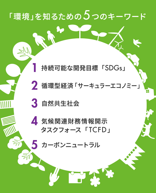 「環境」を知るための5つのキーワード 1持続可能な開発目標「SDGs」:循環型経済「サーキュラーエコノミー」 3自然共生社会 4気候関連財務情報開示タスクフォース「TCFD」 5カーボンニュートラル