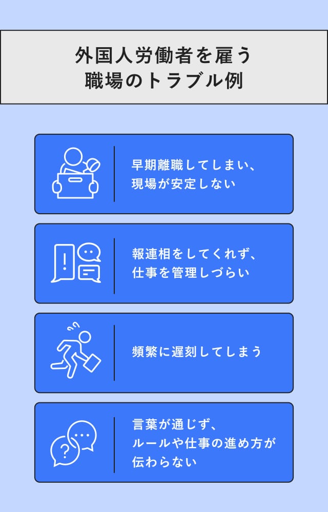 外国人労働者を雇う職場のトラブル例