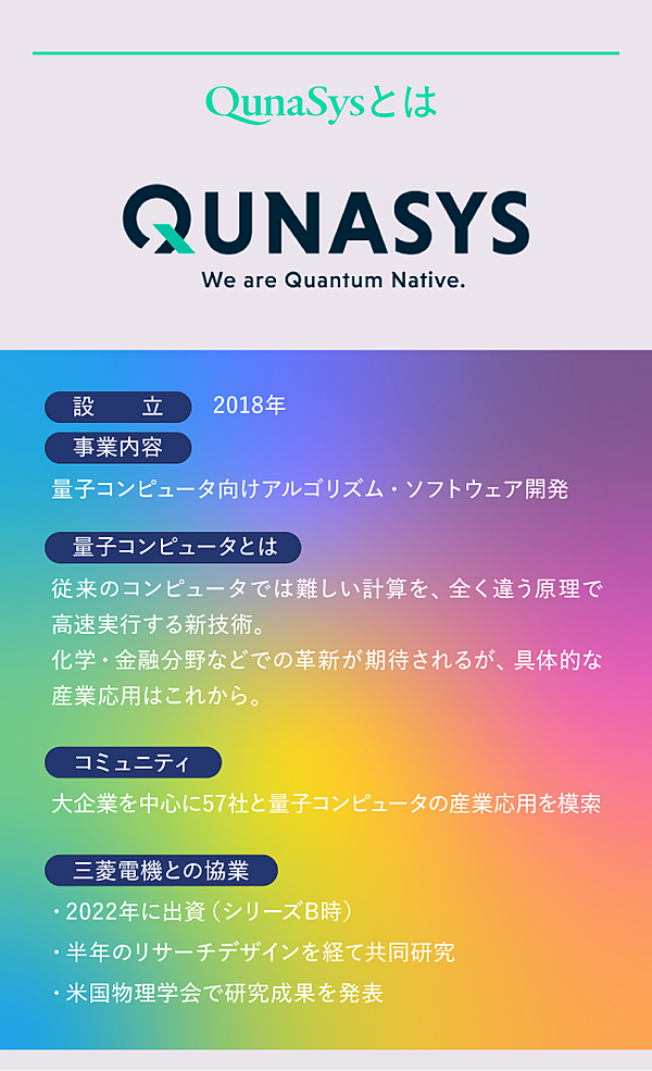 QunaSysとは