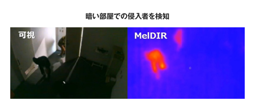 暗い部屋での侵入者を検知するMelDIR画像