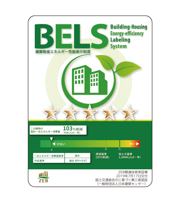 BELS Buliding-Housing Energy-efficiency Labeling System 建築物省エネルギー性能表示制度