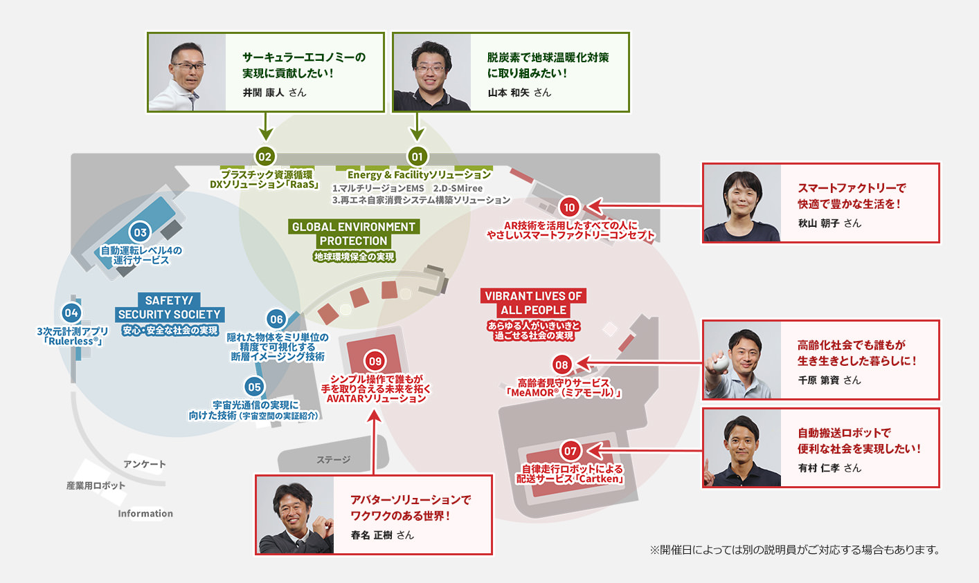 展示会場の三菱電機ブースの位置