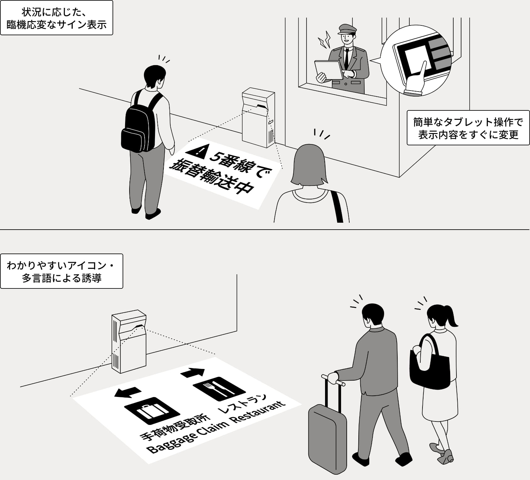 駅／空港 イメージ図