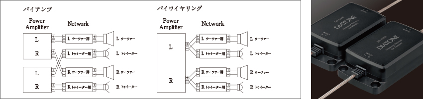三菱電機 車載用DIATONE：スピーカー DS-G300 クロスオーバーネットワーク