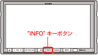 “INFO”キーボタン