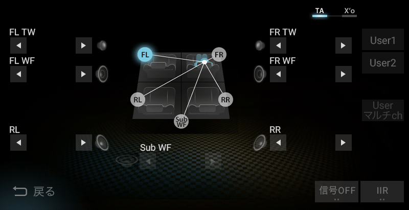 三菱電機 カーナビゲーションシステム：簡単プリセットデータ公開