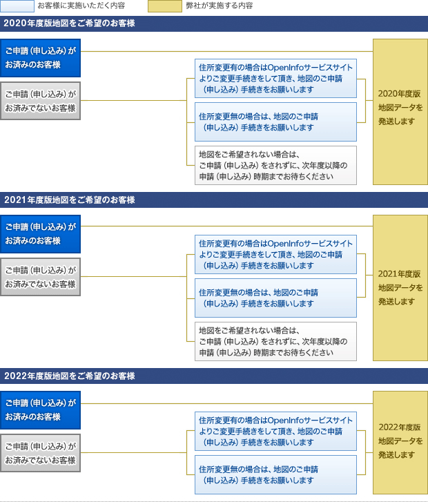 �����n�}�����܂ł̗���E�`���[�g�}