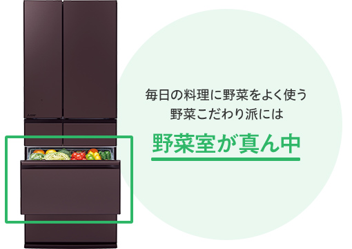 毎日の料理に野菜をよく使う野菜こだわり派には 野菜室が真ん中
