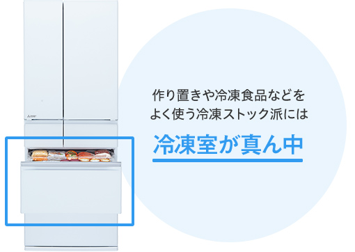 作り置きや冷凍食品などをよく使う冷凍ストック派には冷凍室が真ん中