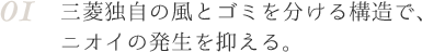 01 三菱独自の風とゴミを分ける構造で、ニオイの発生を抑える。
