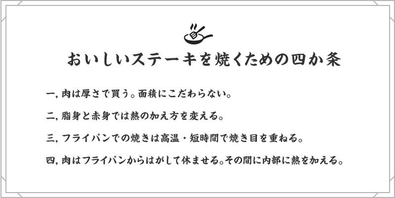 おいしいステーキを焼くための四か条：一,肉は厚さで買う。面積にこだわらない。　二,脂身と⾚⾝では熱の加え⽅を変える。　三,フライパンでの焼きは高温・短時間で焼き目を重ねる。　四,肉はフライパンからはがして休ませる。その間に内部に熱を加える。