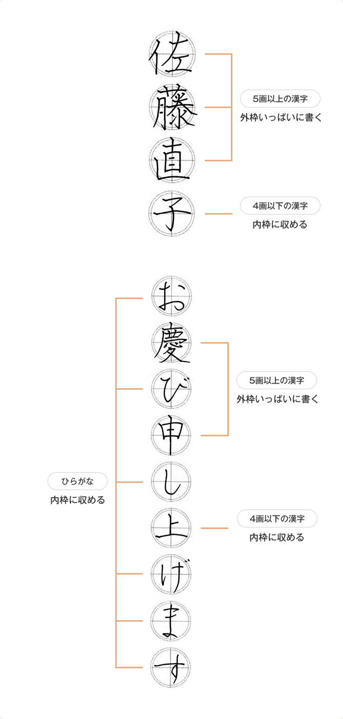 どんな直筆も キレイになる美文字講座 三菱電機 Cme Club Mitsubishi Electric