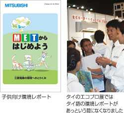 �q�����������|�[�g