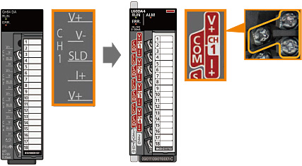 配線グループを表現した端子の配列を模した印刷