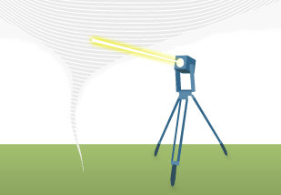 ���[�U���[�_�ɂ��˕��ϑ��Z�p