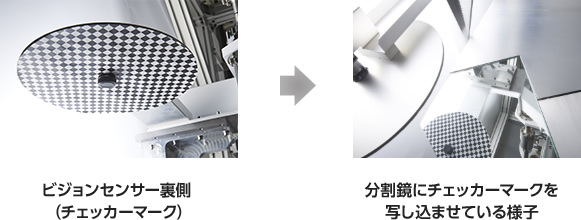 ビジョンセンサー裏側（チェッカーマーク） 分割鏡にチェッカーマークを写し込ませている様子