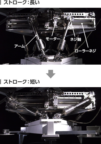 次世代超大型望遠鏡TMT「分割鏡交換ロボット技術」