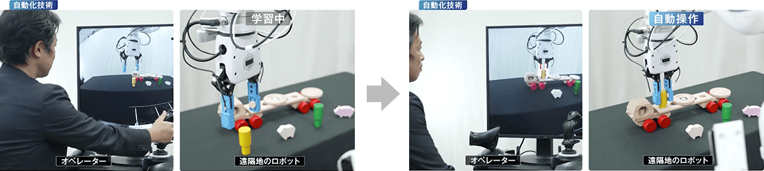 遠隔ロボットのイメージ