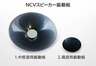 NCV�X�s�[�J�[�U����