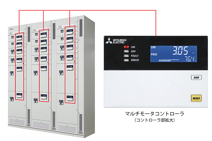 負荷機器のモータの劣化なども一目でわかり、省エネに加えて省力化にも寄与する「マルチモータコントローラ」