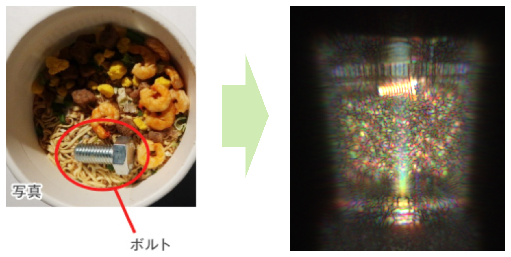 画像 カップ麺の容器の中のボルトを検出しているテラヘルツ画像