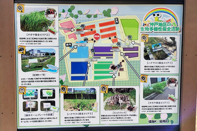 新たに設置した看板では、地区内での活動を網羅的に紹介