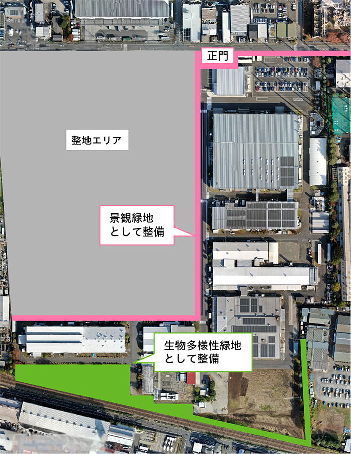 「景観緑地」と「生物多様性緑地」は別々の場所に整備