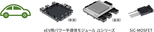 xEV用パワー半導体モジュールJ1シリーズ・SiC-MOSFETのアイコンと製品写真
