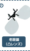 老眼鏡(凸レンズ)