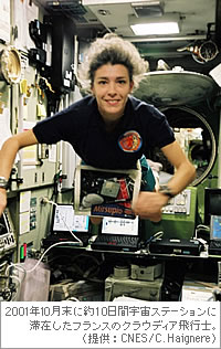 2001年10月末に約10日間宇宙ステーションに滞在したフランスのクラウディア飛行士。（提供：CNES/C.Haignere）