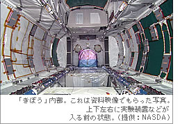「きぼう」内部。これは資料映像でもらった写真。上下左右に実験装置などが入る前の状態。（提供：NASDA）