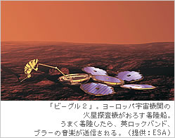 「ビーグル２」。ヨーロッパ宇宙機関の火星探査機がおろす着陸船。うまく着陸したら、英ロックバンド、ブラーの音楽が送信される。（提供：ESA）