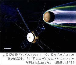 火星探査機「のぞみ」のイメージ。現在「のぞみ」の復活作業中。「11月末までになんとかしたい」と早川さんは語った。（提供：ISAS）