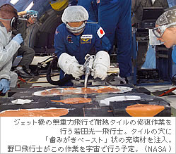 ジェット機の無重力飛行で耐熱タイルの修復作業を行う若田光一飛行士。タイルの穴に「歯みがきペースト」状の充填材を注入。野口飛行士がこの作業を宇宙で行う予定。（NASA）