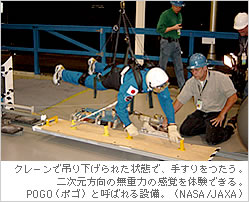 クレーンで吊り下げられた状態で、手すりをつたう。二次元方向の無重力の感覚を体験できる。POGO（ポゴ）と呼ばれる設備。（NASA）
