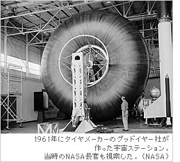 1962年ごろ、NASAが検討していた宇宙ステーションの形あれこれ。（NASA）